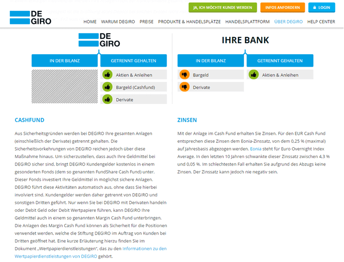 DEGIRO Cash Fund