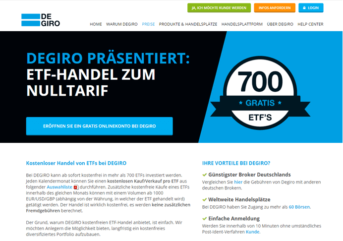 DEGIRO ETF Handel