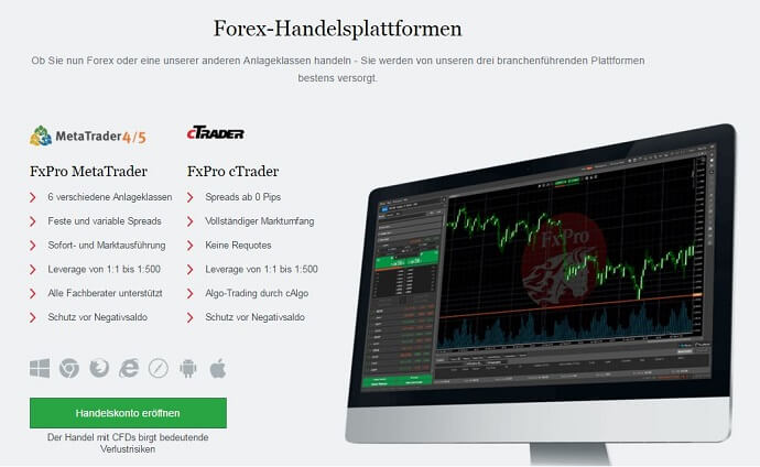 Forex Broker Risiken kennenlernen