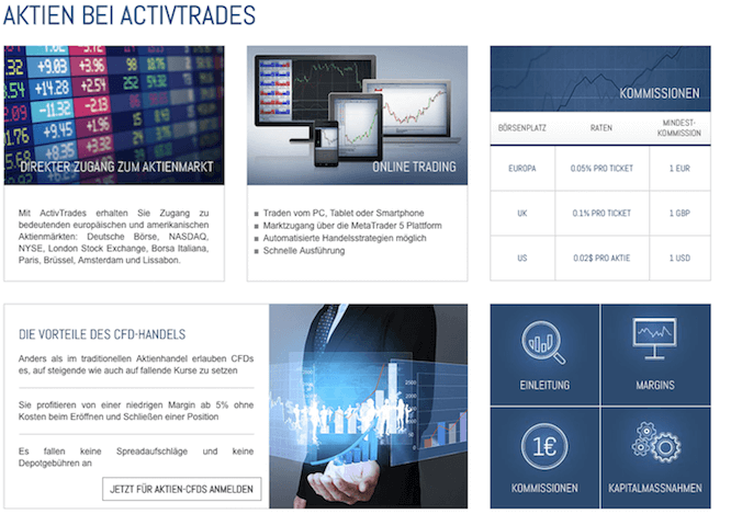 ActivTrades hält auch Aktien-CFD bereit