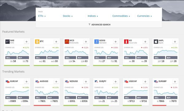 eToro PayPal: Welche Kosten fallen an?