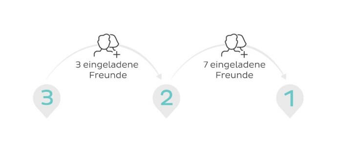 N26 Aktionscode