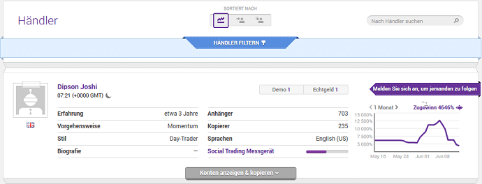 Tradeo Social Trading