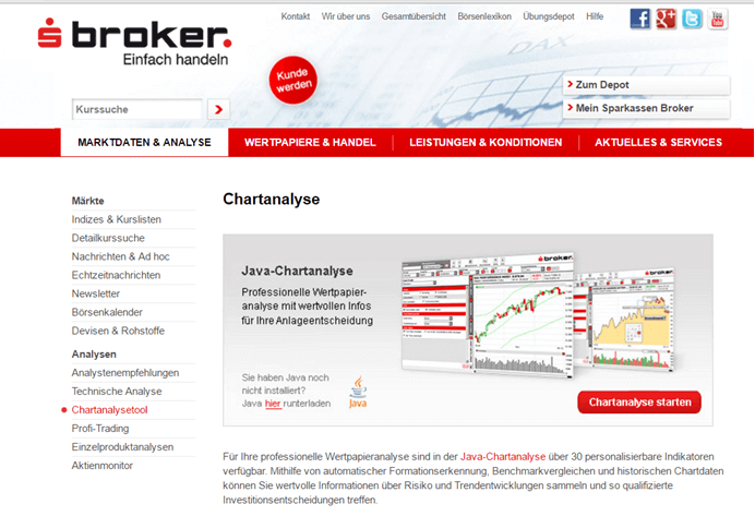 Wie funktioniert sBroker 