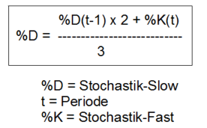 Stochastik-Slow-Formel