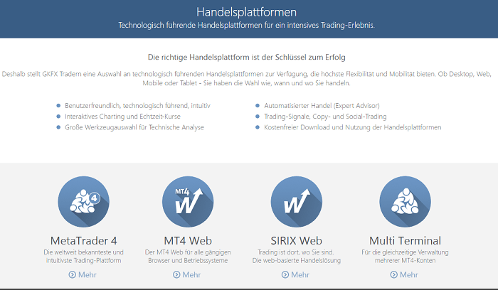 GKFX Handelsplattformen