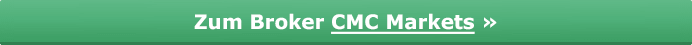 zum Anbieter CMC Markets