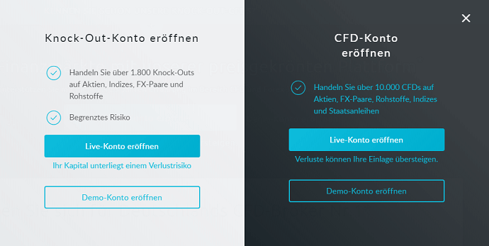 CMC Markets Demokonto