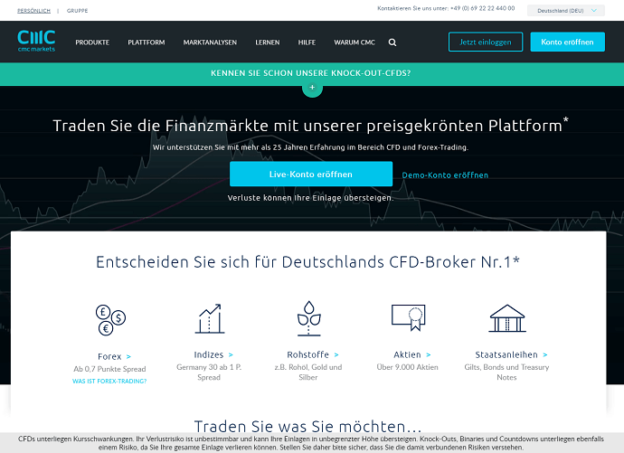 CMC Markets Webseite