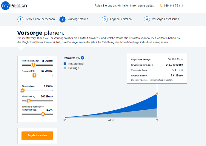 myPension Anmeldung