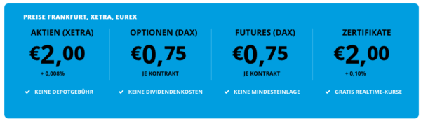 DEGIRO Kosten