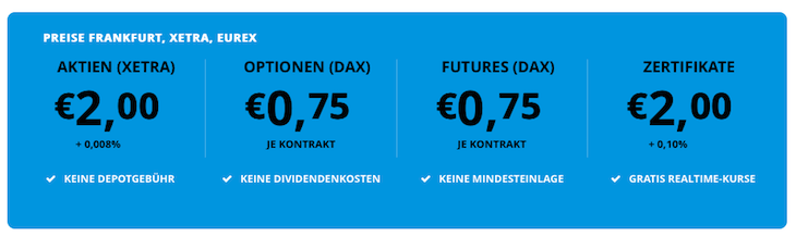 Order Degiro Aktiendepot Kosten