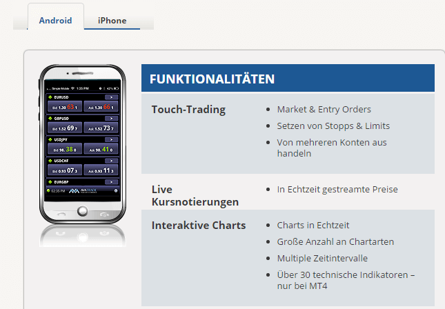 AvaTrade App Android iOS