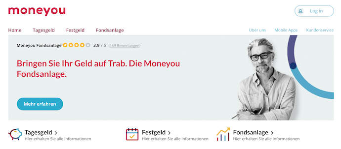 moneyou Erfahrungen von Brokervergleich.net
