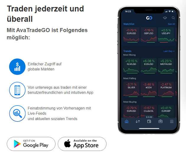 AvaTrade handelsplattform