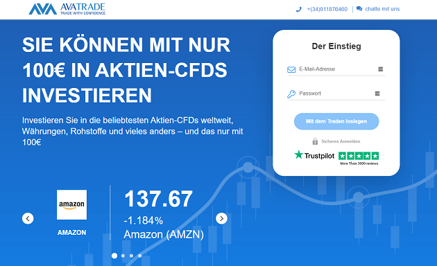 AvaTrade Krypto Erfahrungen von Brokervergleich.net