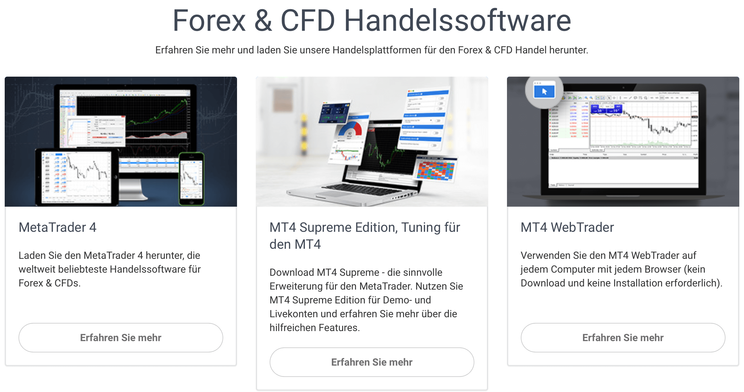 Forex & CFD Handelssoftware bei Admiral Markets