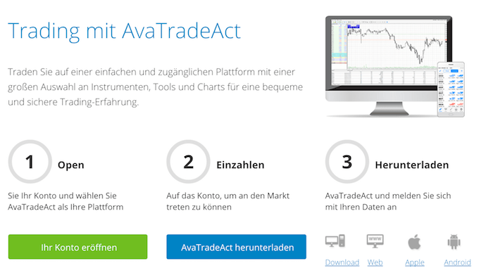 AvaTrade Handelplattform