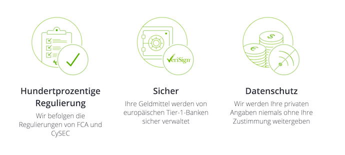 Sicherheit ist eToro wichtig