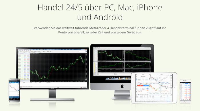 Das führende MetaTrader 4 entdecken