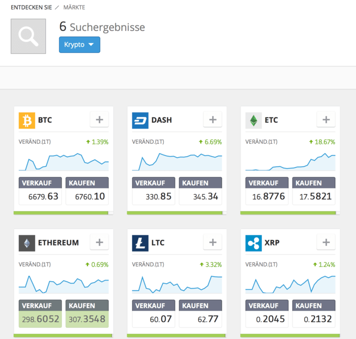 Kryptowährungen bei eToro