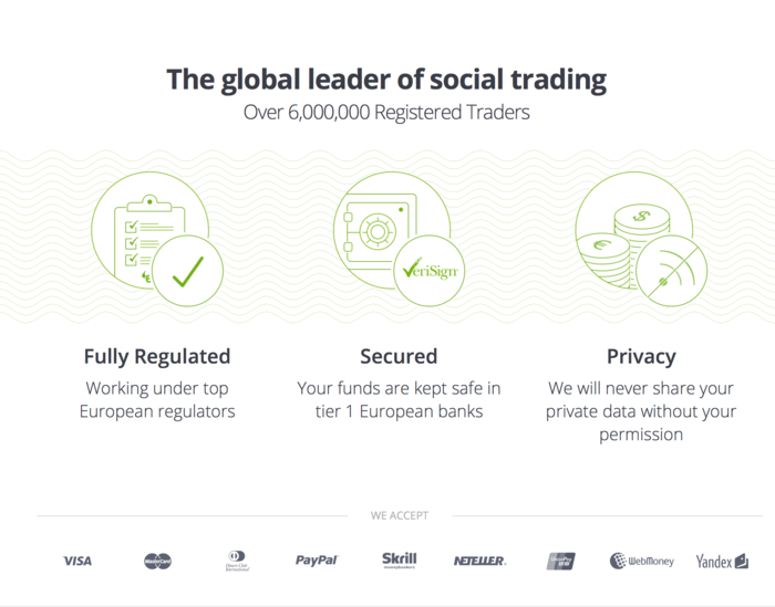 Global führend im Social-Trading: eToro