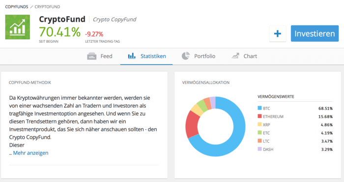 eToro bietet mit dem CryptoFund ein innovatives Investmentprodukt