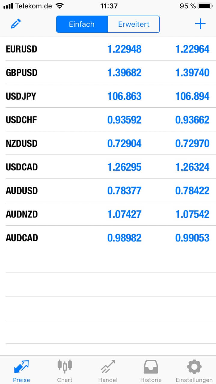 Mit der AxiTrader App haben Trader alle Konditionen stets im Blick