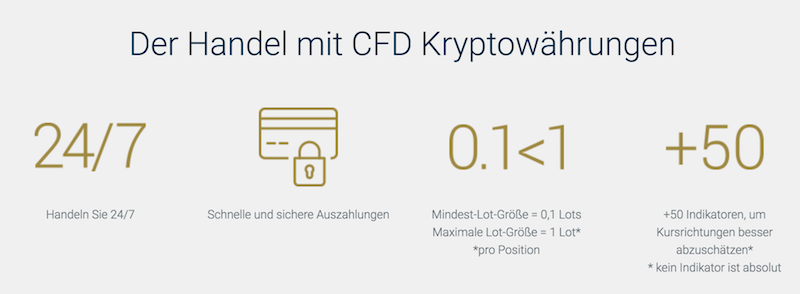 BDSwiss Krypto Handel