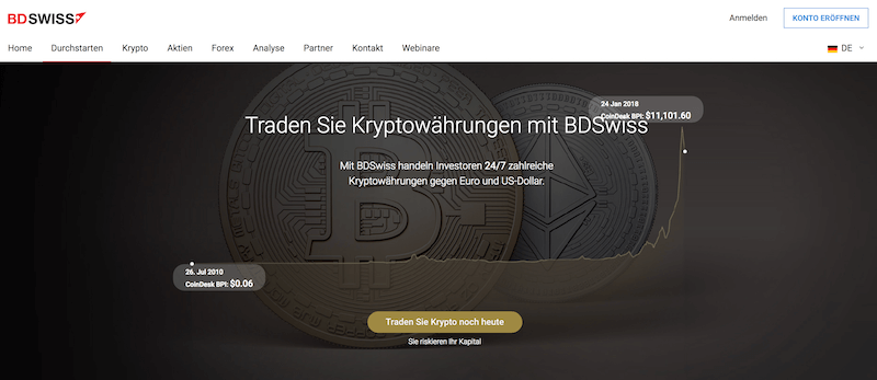 BDSwiss Krypto Erfahrungen von Brokervergleich.net