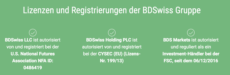 BDSwiss CySEC