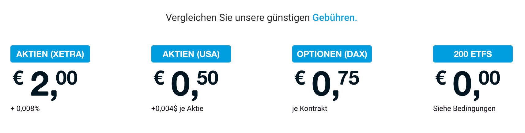 DEGIRO Konditionen