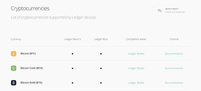 Ledger Wallet unterstütze Kryptowährungen