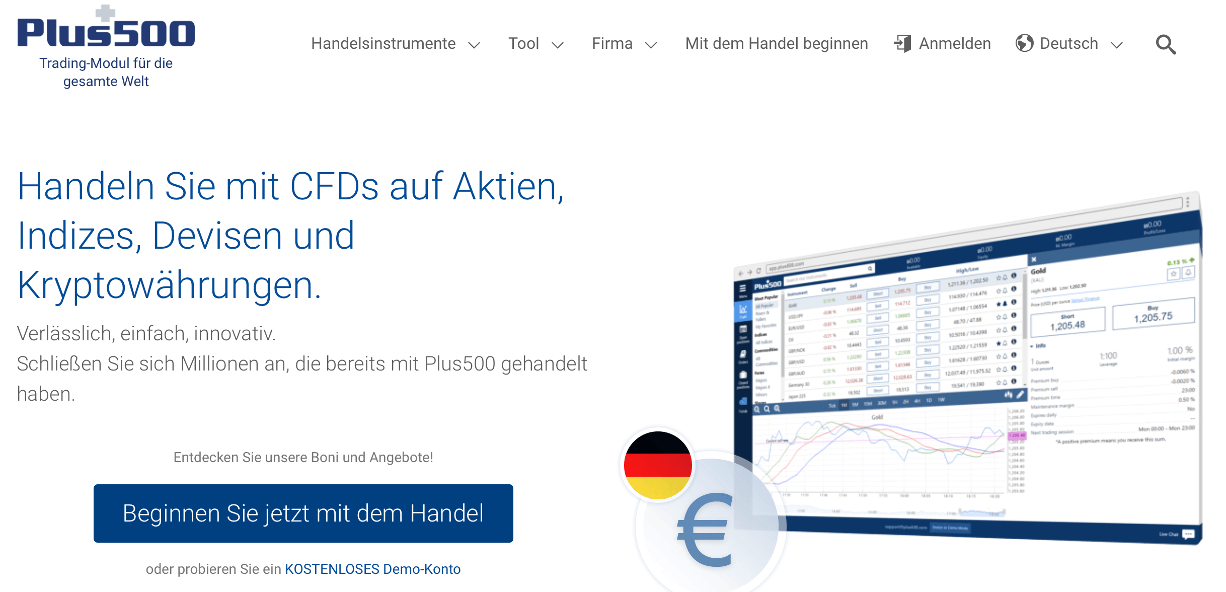 Plus500 Website