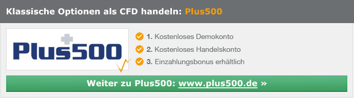 Die Volatilität in Bezug auf Optionen