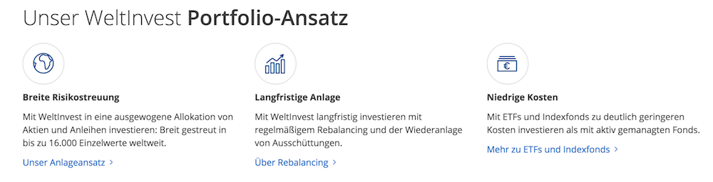 WeltInvest Portfolio-Ansatz