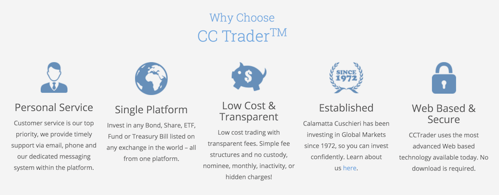 Die Vorteile von ccTrader im Überblick