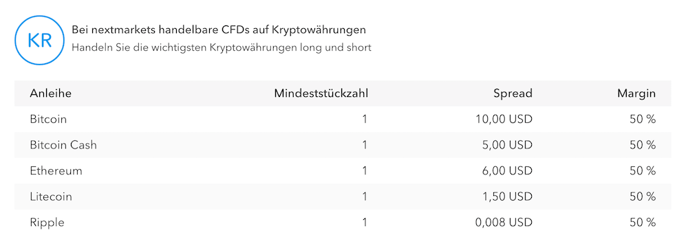 nextmarkets Forex Erfahrungen von Brokervergleich.net