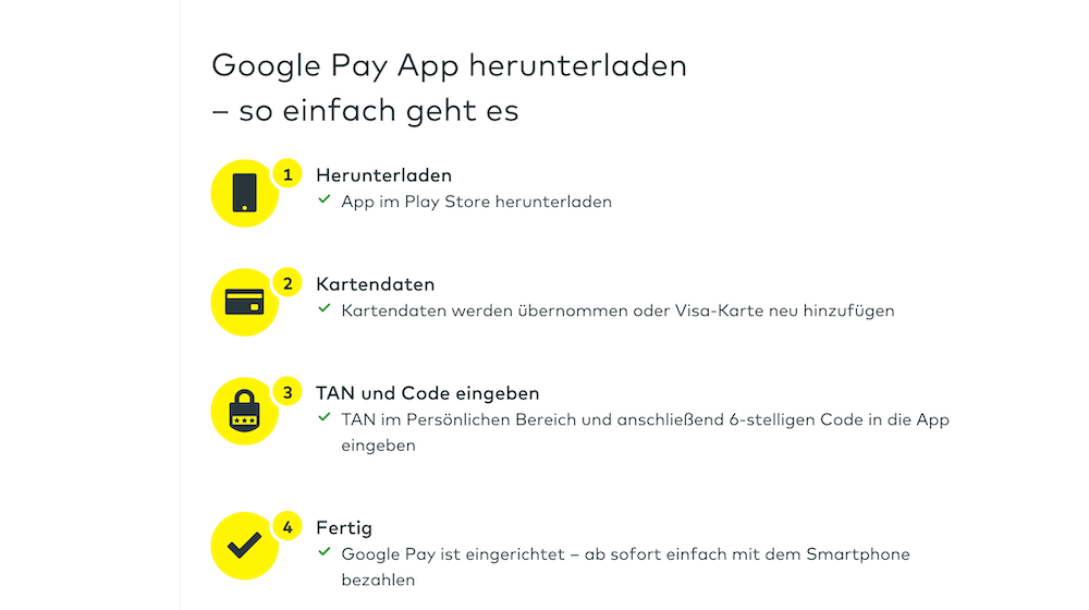 Google Pay comdirect Funtion