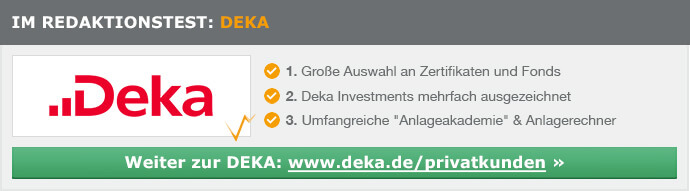 Robo Advisor Performance: Renditeerwartungen bei der digitalen Vermögensverwaltung
