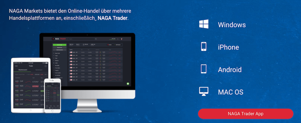 Naga Markets Handelsplattform