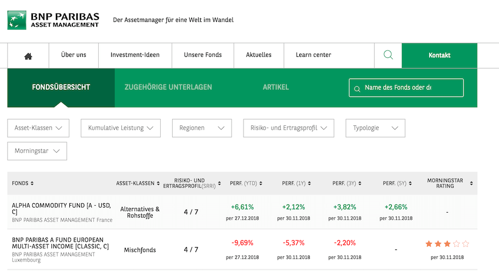 BNP Paribas Fondssuche