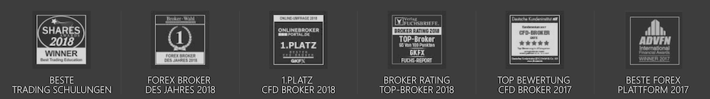 Erfolgreiches Jahr 2018 für GKFX