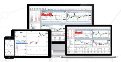 ATFX Metatrader 4