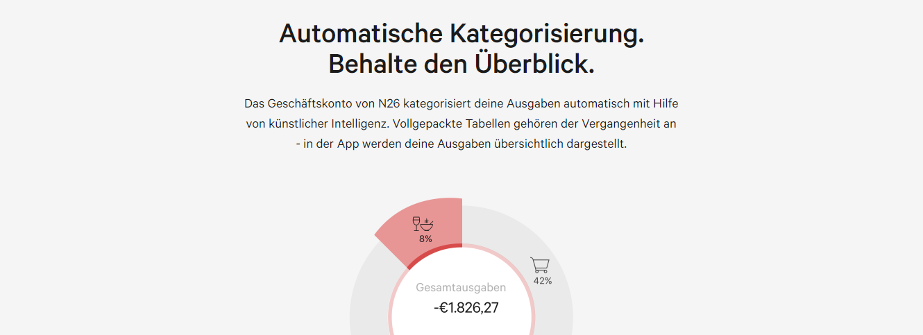 N26 bietet automatische Kategorisierung an