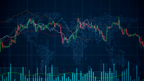 Lyxor Nasdaq 100 UCITS ETF