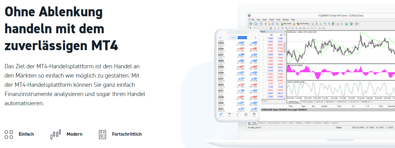 Traden Sie ohne Ablenkung mit dem MT4 bei XTB