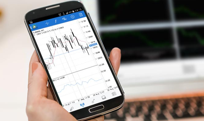 ATFX Mobile trading