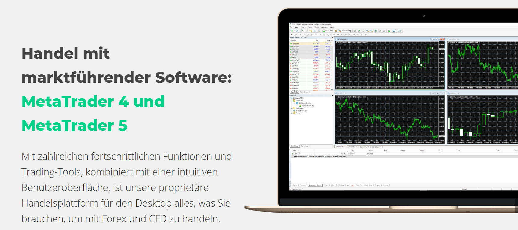 Bei eightcap handeln Sie mit marktführender Software