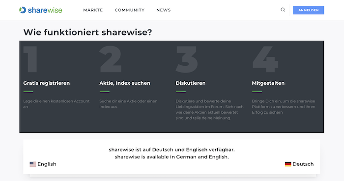 sharewise Erfahrungen von Brokervergleich.net